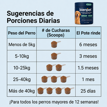 Suplemento Dental en Polvo para perros y gatos