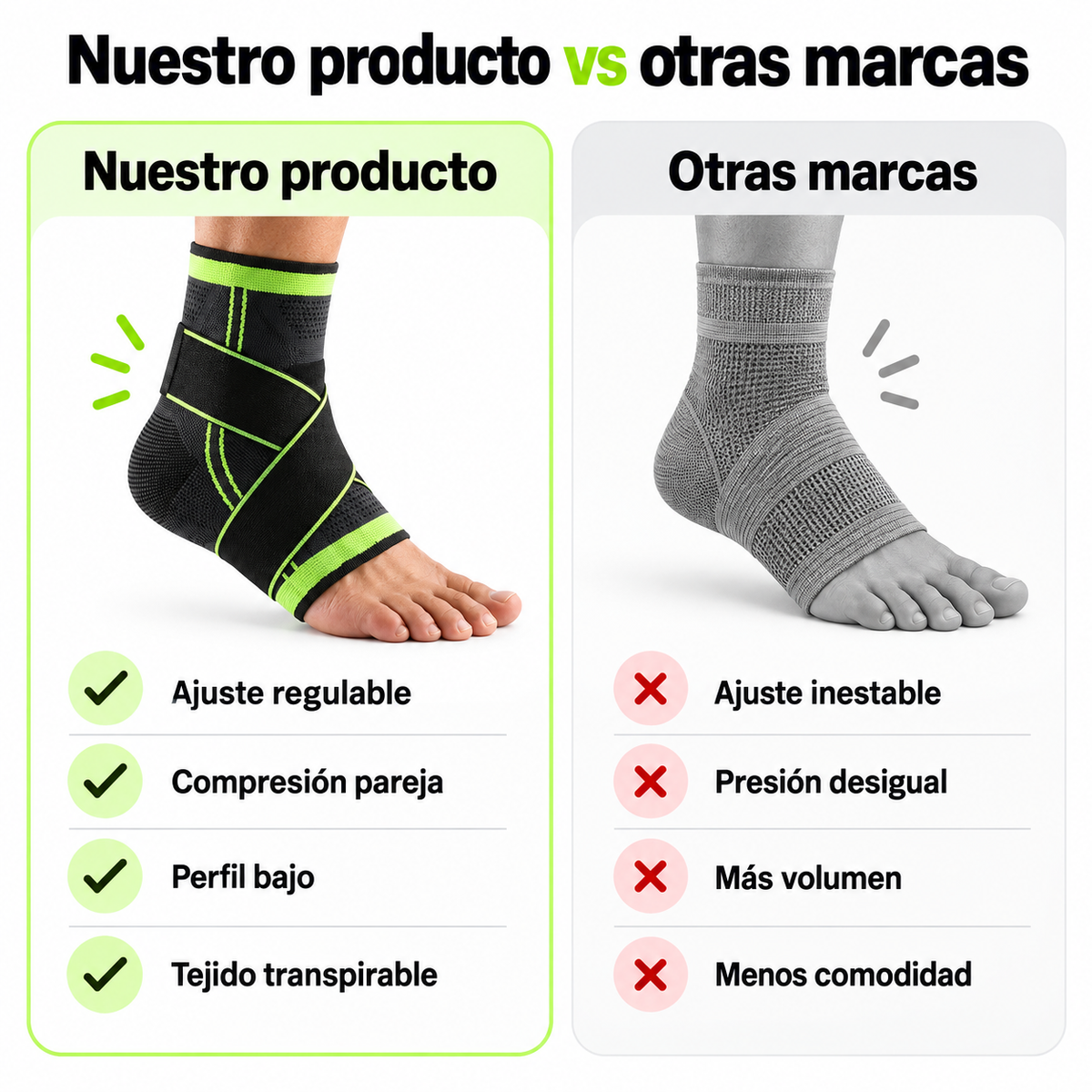 Kovex PlantarFlex™ – Soporte Plantar de Recuperación Activa