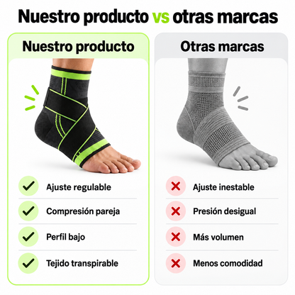 Kovex PlantarFlex™ – Soporte Plantar de Recuperación Activa