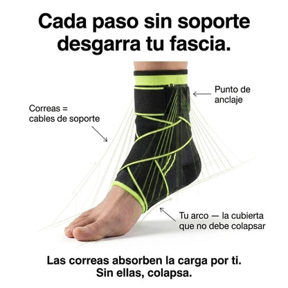 Kovex PlantarFlex™ – Soporte Plantar de Recuperación Activa